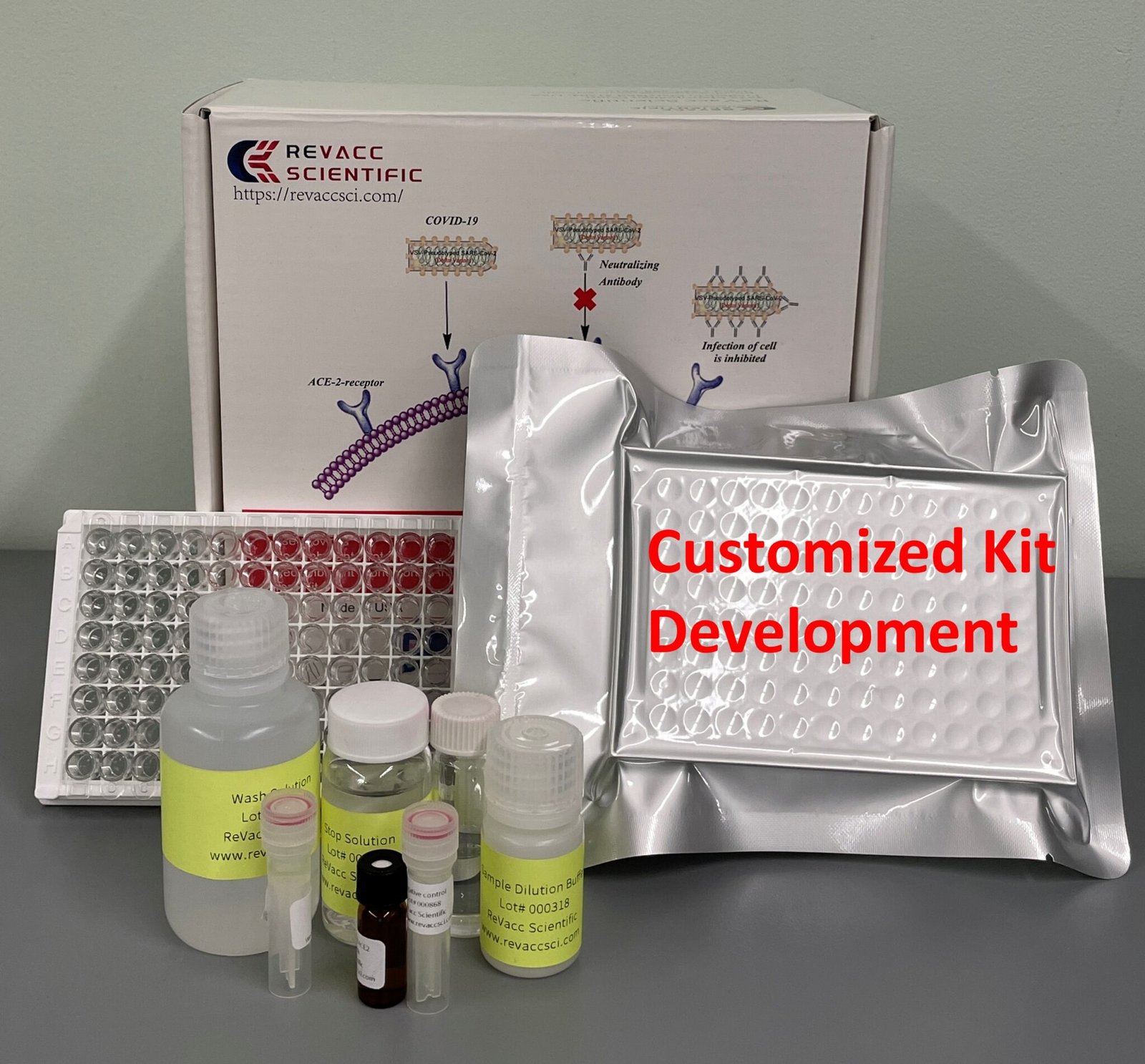 Customized Kit Development