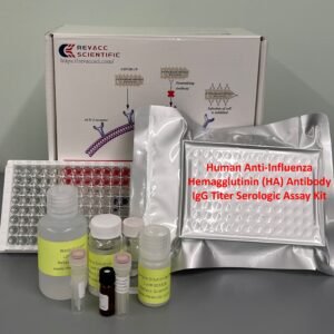 human anti influenza hemagglutinin (ha) antibody igg titer serologic assay kit