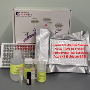 human anti herpes simplex virus (hsv) gd protein antibody igg titer serologic assay kit (subtypes 1&2)