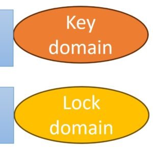 human integrin alpha v beta 1 (itgav&itgb1) heterodimer fc/myc tag or tag free