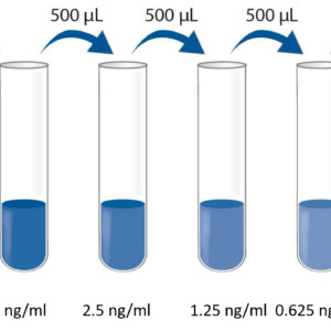human kallikrein 3/psa quantitative elisa (ultra sensitive)