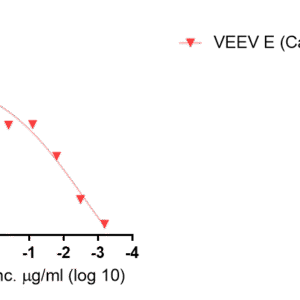 anti venezuelan equine encephalitis virus envelope glycoprotein antibody