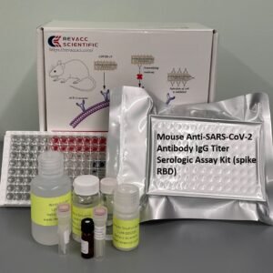 mouse anti sars cov 2 antibody igg titer serologic assay kit (spike rbd)