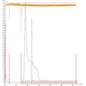 sars cov 2 spike trimeric s2 subunit (his and twin strep tags)