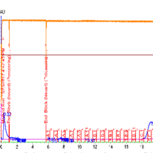 zika virus e protein domain iii his tag