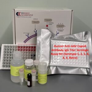 human anti aav capsid antibody igg titer serologic assay kit (serotype 1, 2, 5, 6, 8, 9, retro)
