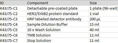 Quick Human HER2 /ErbB2 ELISA Kit - Image 2