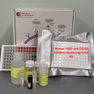 Human TIGIT and CD155 Inhibitor Screening ELISA Kit