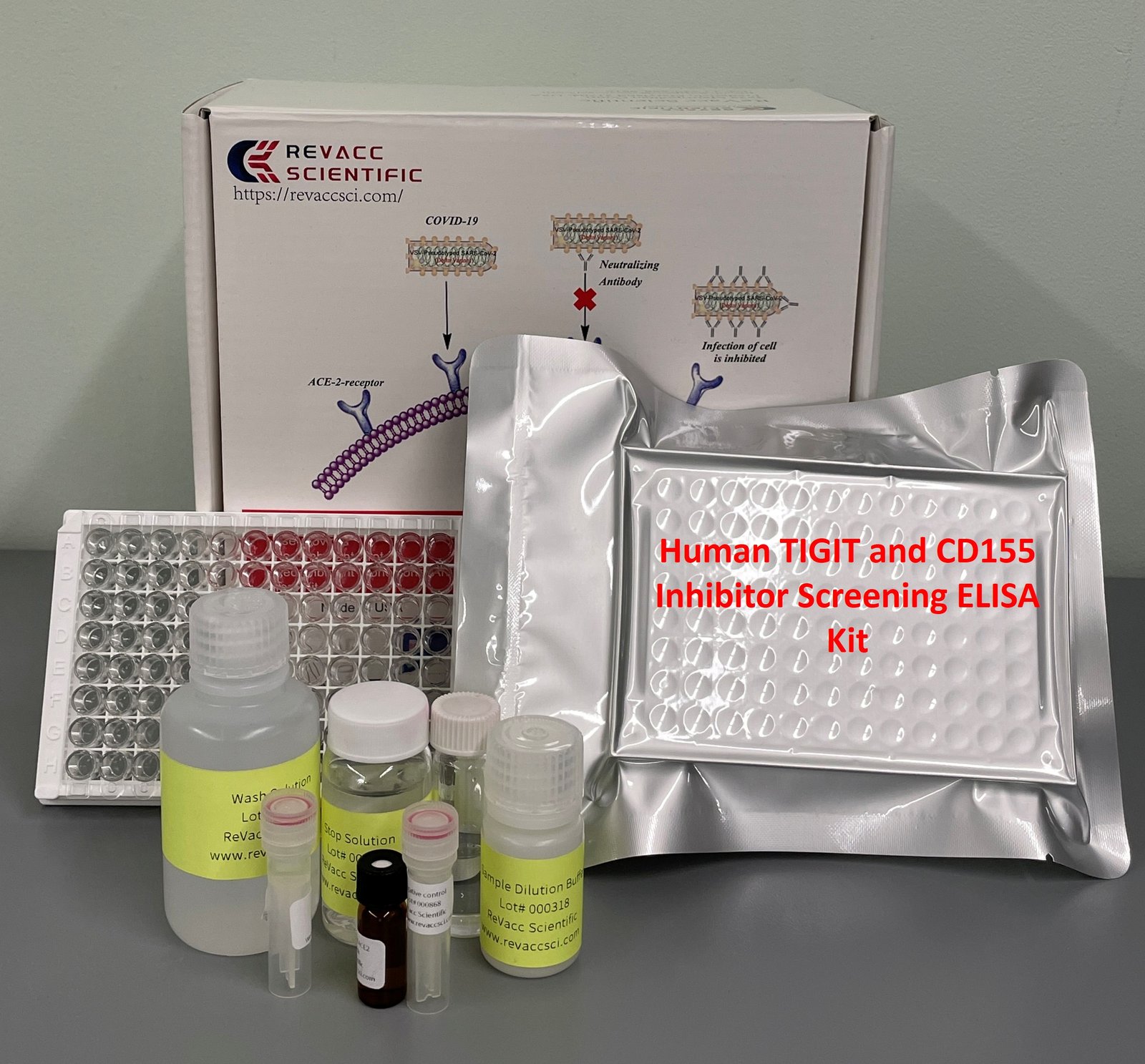 Human TIGIT and CD155 Inhibitor Screening ELISA Kit